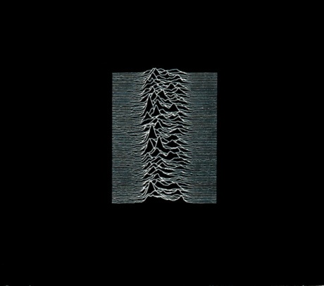 Unknown Pleasures