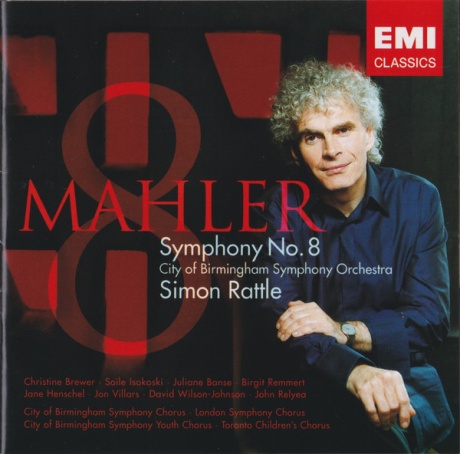 Музыкальный cd (компакт-диск) Symphony No. 8 обложка