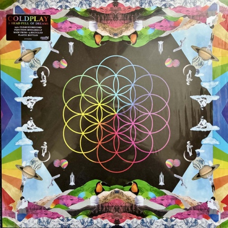 A Head Full Of Dreams
