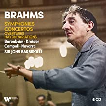 Музыкальный cd (компакт-диск) Brahms: Symphonies, Concertos обложка